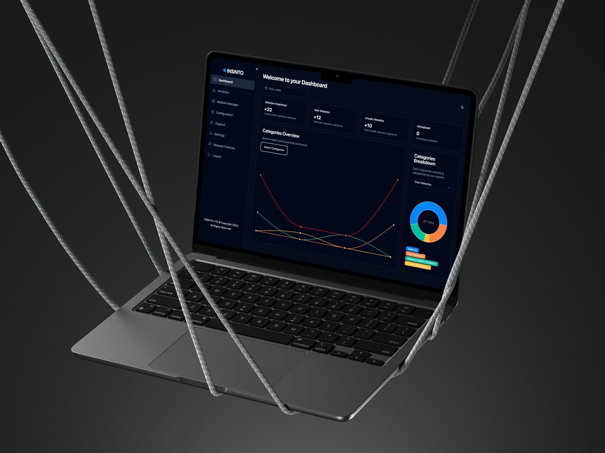 Insinto MVP Development