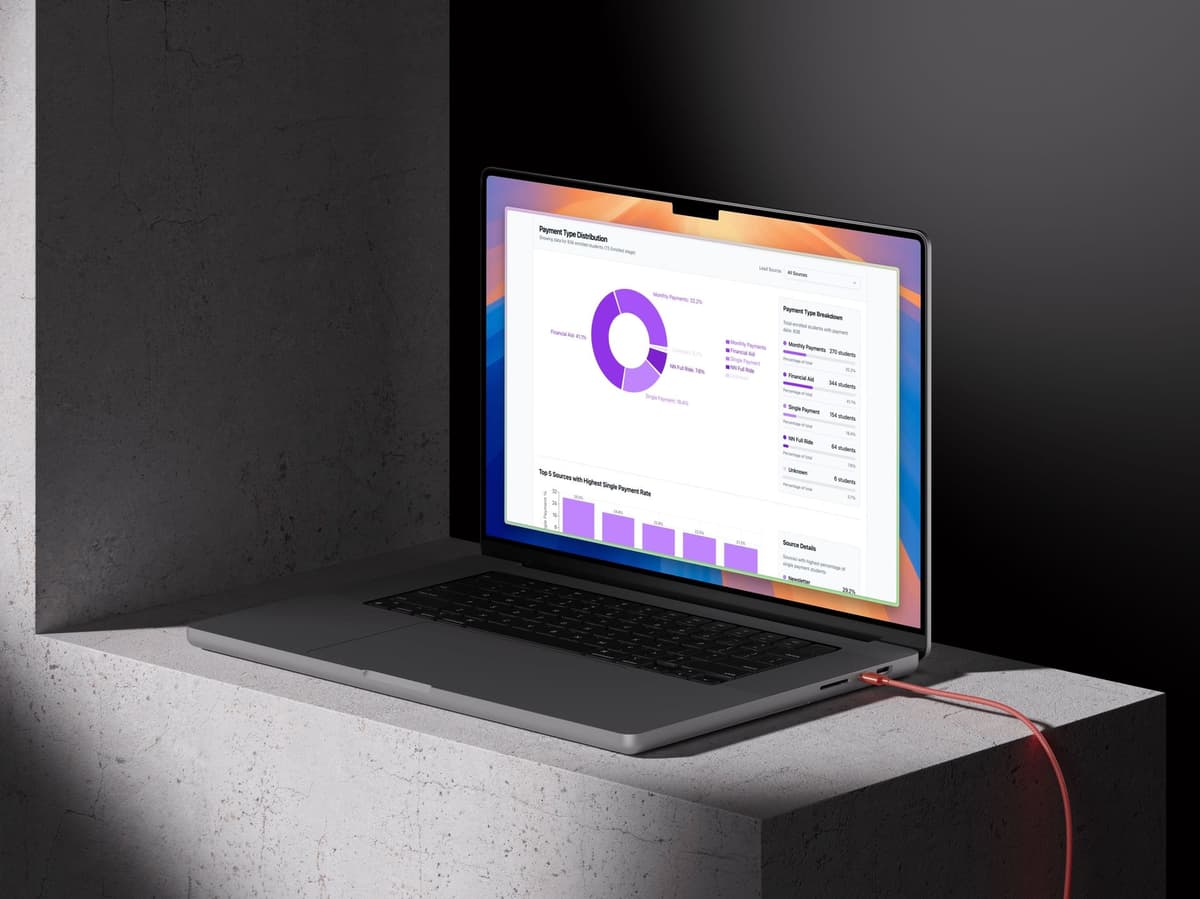 Turning Cluttered Data Into Marketing Insights